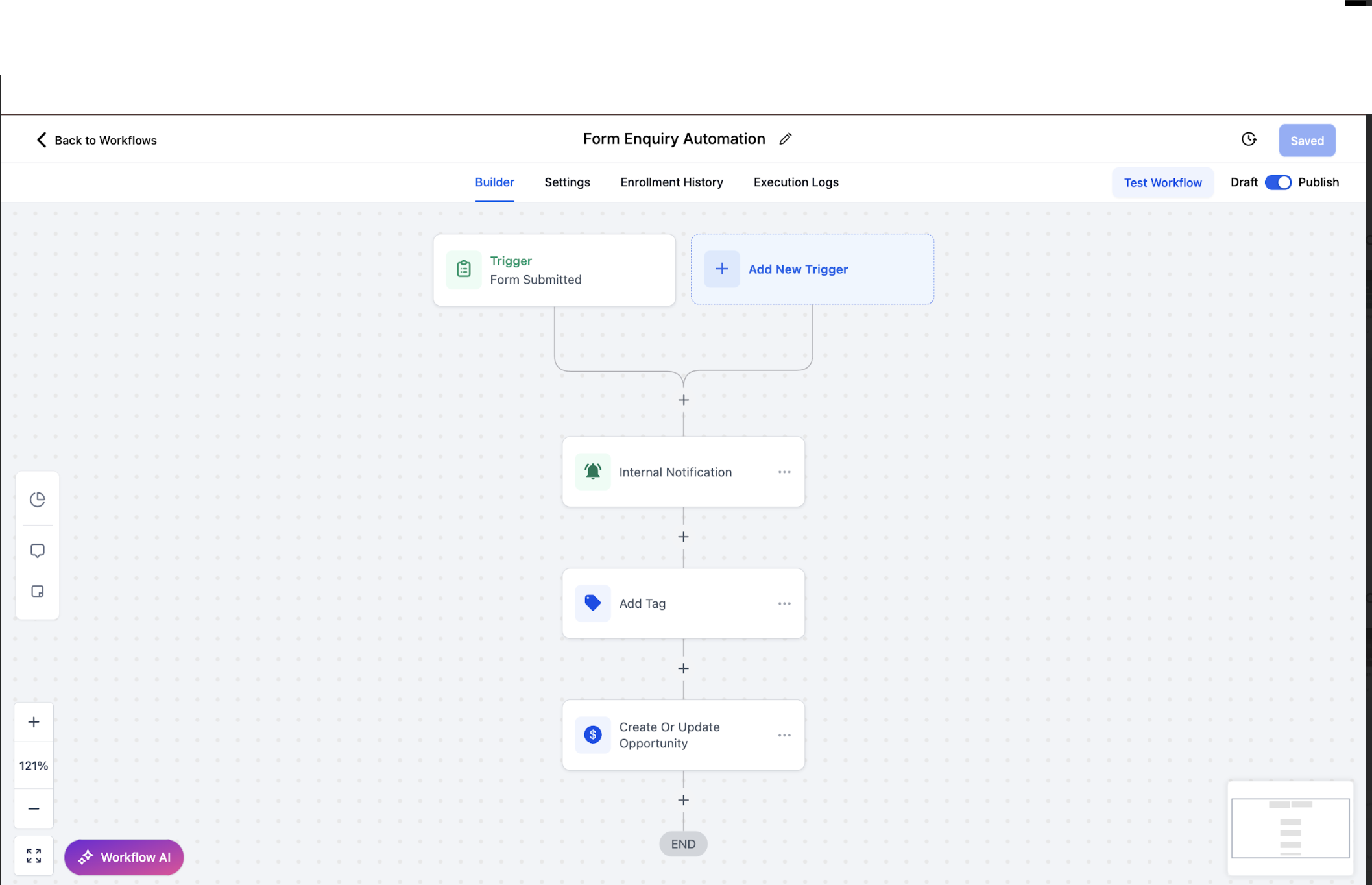 GoHighLevel (GHL), CRM Pipelines, Workflow Automation, Conditional Logic, Email & SMS Automation